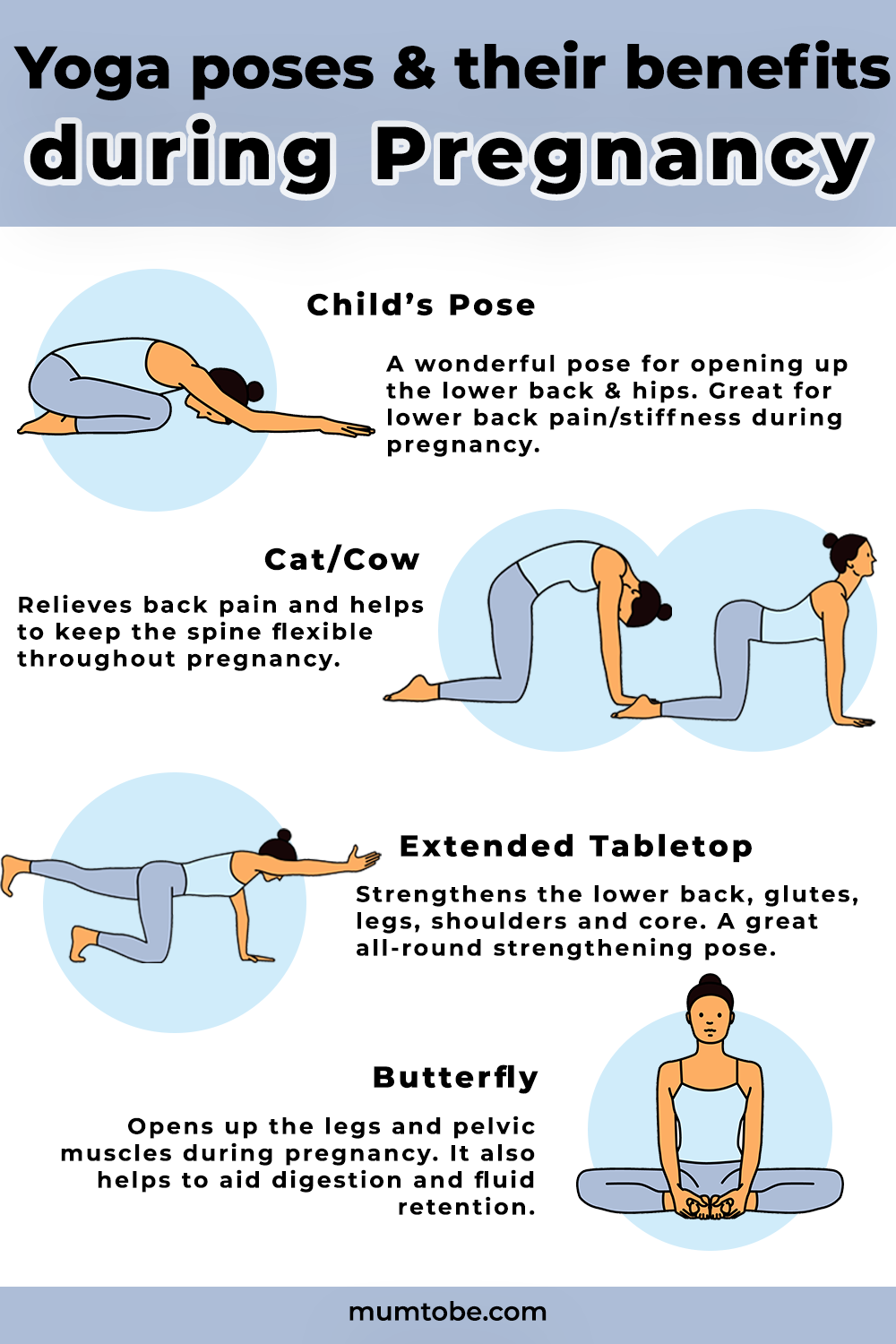 Butterfly Pose Pregnancy Pin On Pregnant Yoga Poses Baddha konasana